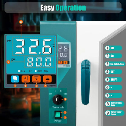 110V 1000W Horizontal Electric Blast Drying Oven 45L/12Gal Lab Forced Air Convection Drying Oven with Intelligent Temperature Controller for Industrial, Schools, Research Institutes