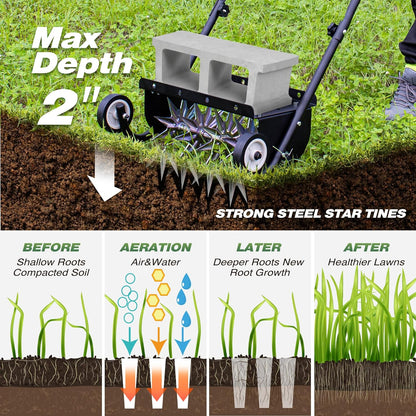 18-Inch Push Spike Aerator, Heavy Duty Rolling Lawn Aerator, Rotary Spike Lawn Aerator, Manual Lawn Aeration Equipment with Steel Handle, Suitable for Lawn, Garden, and Yard Grass Aeration