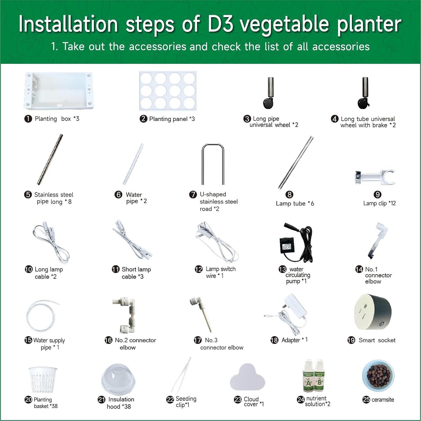 Hydroponics Growing System Plant Germination Kits Hydrophonic Planter for Indoor Garden Vegetable Herb Microgreens Growing Aerogarden Gardening Gifts 36 Large Pods(≈ 5X Small Pods)