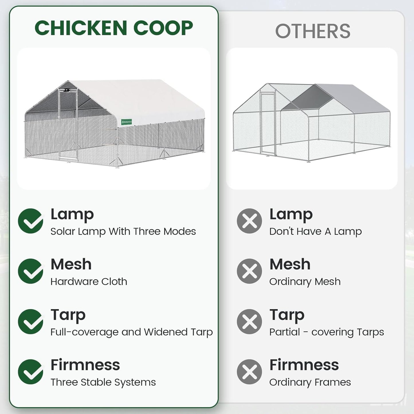 Large Walk-in Metal Chicken Coop with Run, Solar Light, UV Cover