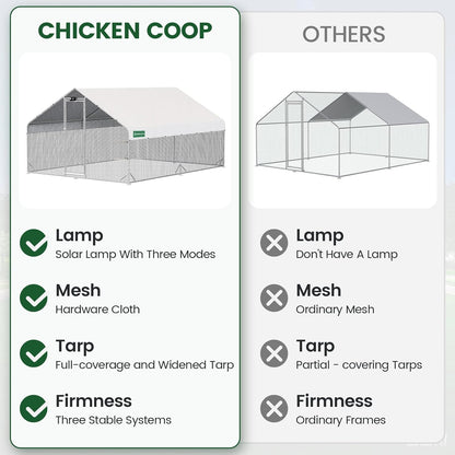 Large Walk-in Metal Chicken Coop with Run, Solar Light, UV Cover