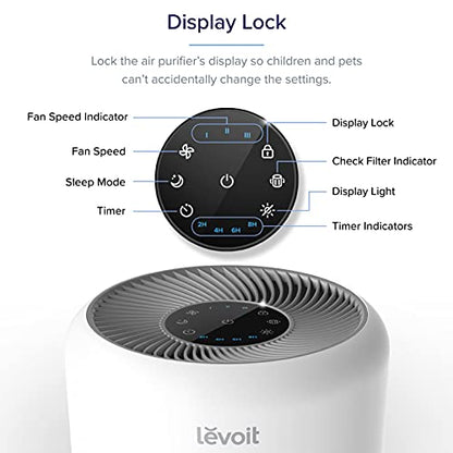 LEVOIT Air Purifier for Home Allergies Pets Hair in Bedroom, Covers Up to 1095 Sq.Ft