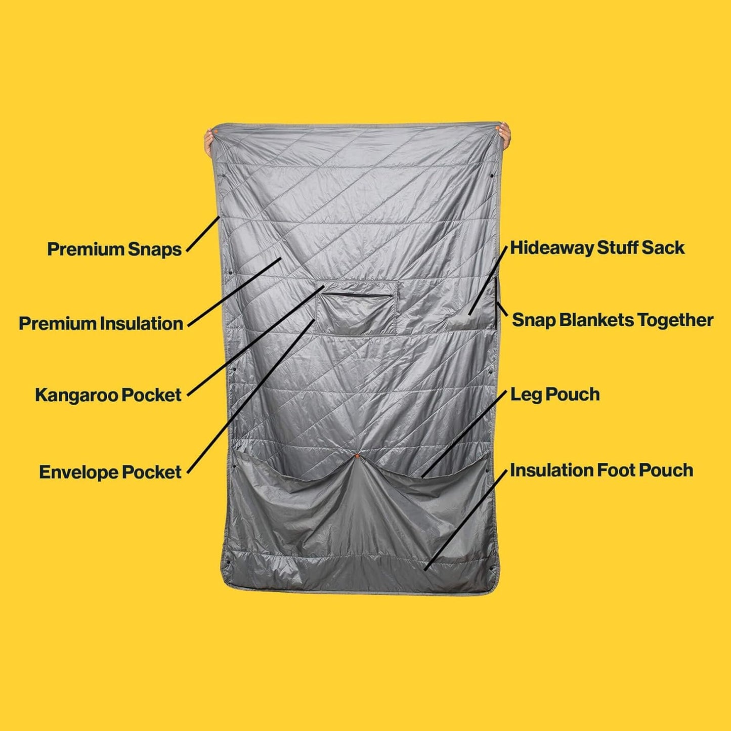 Layover Ultra-Compact Packable Down Blanket for Travel & Camping - Lightweight, Warm Travel Blanket Airplane, Car Blanket, Camping Blankets for Cold Weather - Includes Carrying Pouch (Blue)