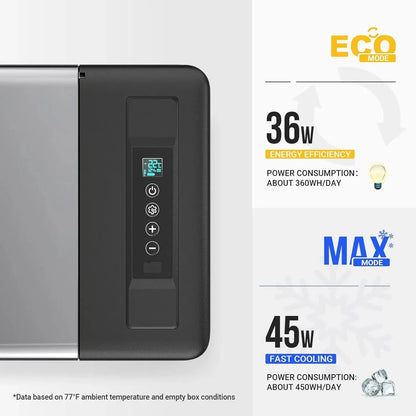 12 Volt Refrigerator 12V Car Fridge 23 Quart Portable Freezer Compressor Cooler 12/24V DC 110~240 Volt AC for Truck Van RV Camper SUV Travel Camping Road Trips Tailgating -7℉~50℉